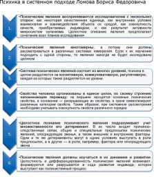 Таблица №5: Психика в системном подходе Бориса Федоровича Ломова