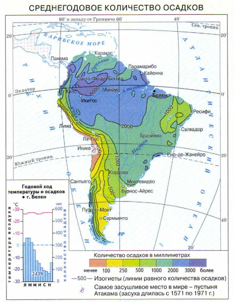 Абсолютная максимальная температура южной америки. Карта климата Южной Америки 7 класс. Климатическая карта Южной Америки 7 класс атлас. Осадки Южной Америки на карте. Количество осадков в Южной Америке карта.