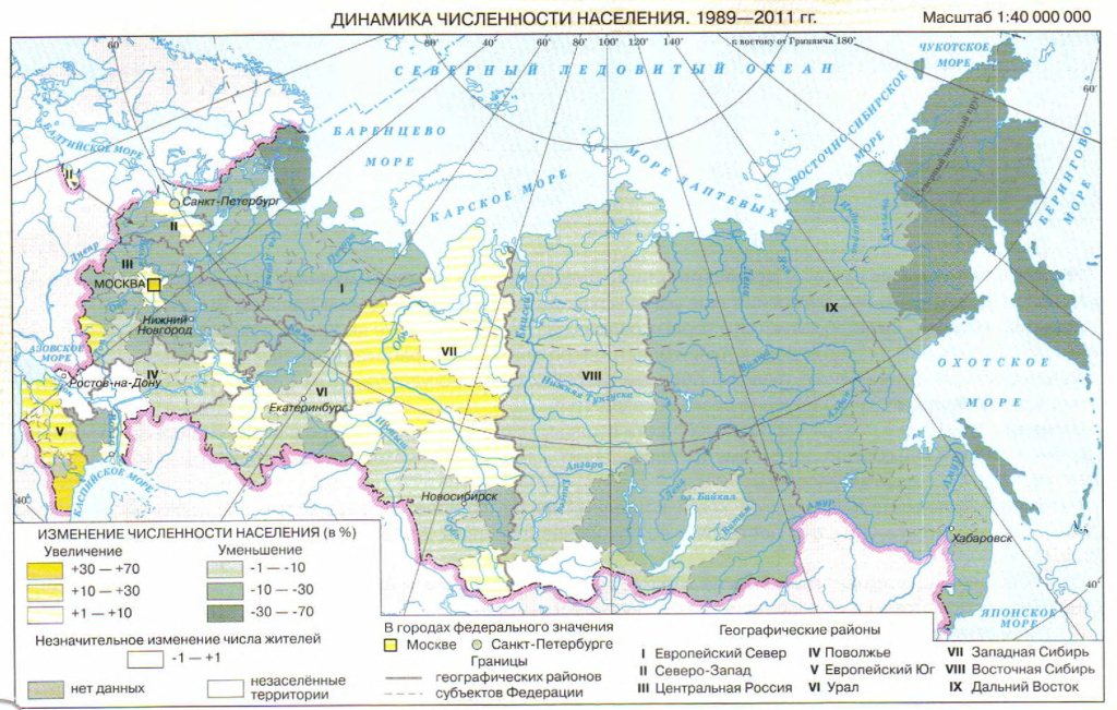 Динамика численности населения России 1989-2011 г.