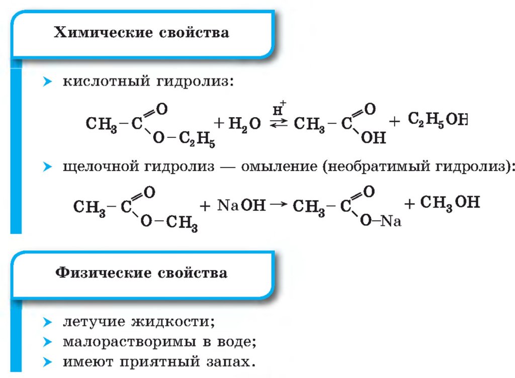 Взаимодействие карбоновых кислот с солями. Эфиры химические свойства таблица. Химические свойства сложных эфиров. Химические свойства сложных эфиров и жиров. Сложные эфиры таблица.