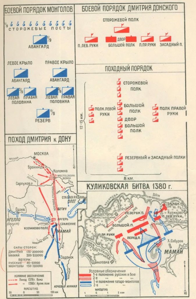 Боевые порядки монголов и Дмитрия Донского, куликовская битва 1380 г.