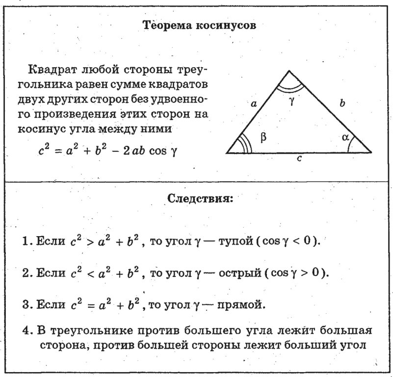 Решение треугольников, теорема косинусов