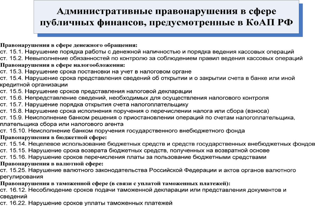 Административные правонарушения в сфере публичных финансов, предусмотренные в КоАП РФ