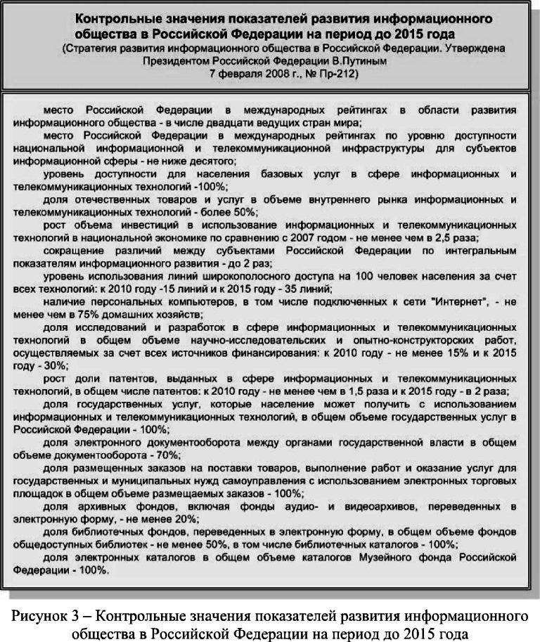 Контрольные значения показателей развития информационного общества в Российской Федерации на период 
