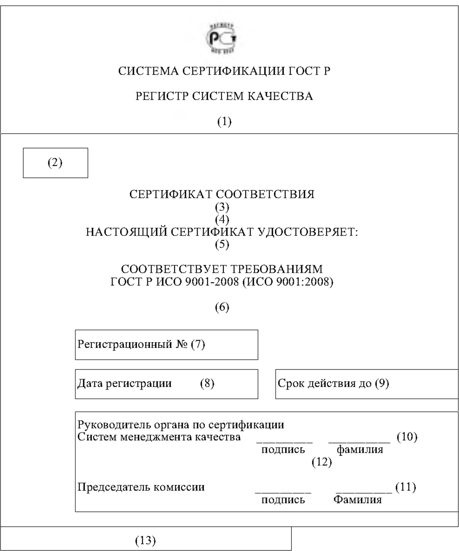 Реквизиты сертификата соответствия (на русском языке)
