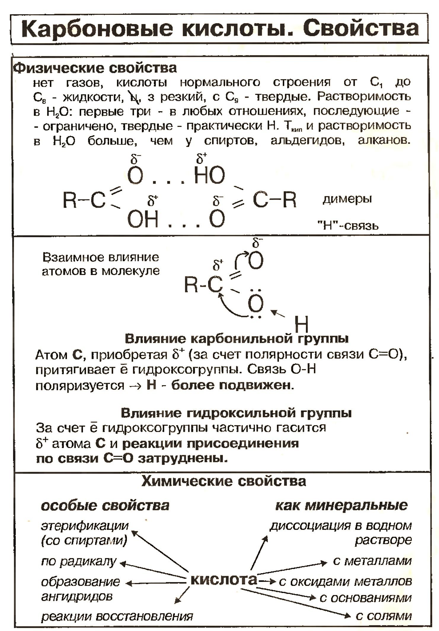 Изучение свойств карбоновых кислот. Химические свойства карбоновых кислот 10 класс. Карбоновые кислоты химические свойства и получение. Химия свойства карбоновых кислот. Карбоновые кислоты 10 класс химия уравнения.